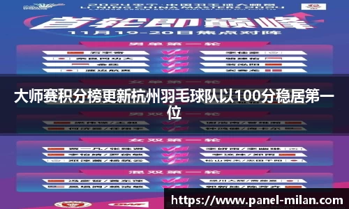 米兰体育注册登录